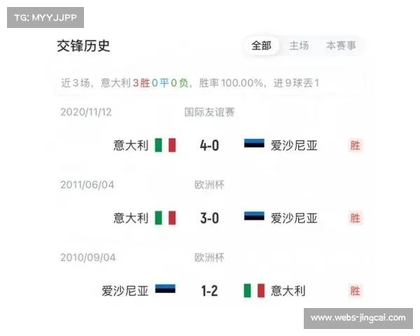 雷特吉蓄势待发意大利主场迎战爱沙尼亚誓夺射手榜首位 雷特吉蓄势待发意大利主场迎战爱沙尼亚誓夺射手榜首位